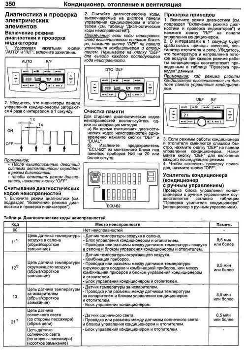 самодиагностика кондиционера тойота авенсис 2003-2008 самодиагностика кондиционера тойота авенсис 2003-2008