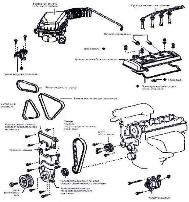 geely-mk-замена ремней