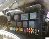 Где находится реле стартера на ВАЗ 2114?