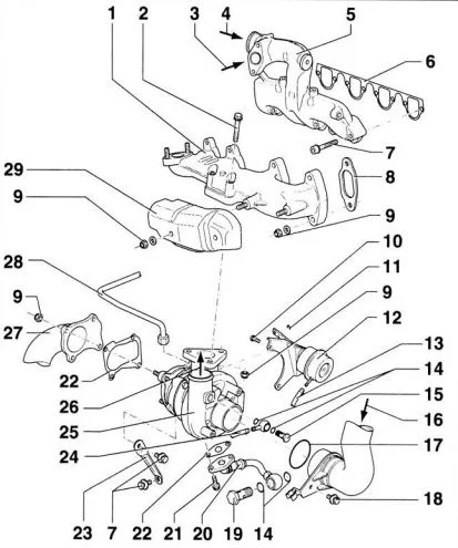 Турбокомпрессор Фольксваген Шаран