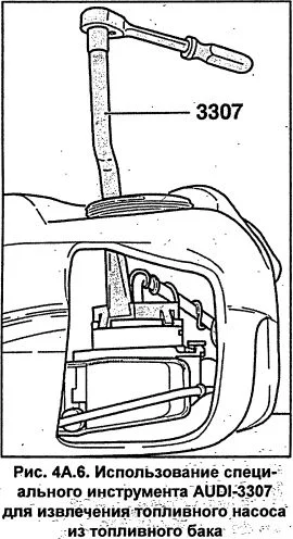 использование спец. инструмента для извлечения бензонасоса Ауди А6