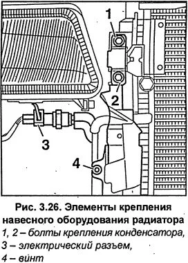 элементы крепления радиатора Ауди А6