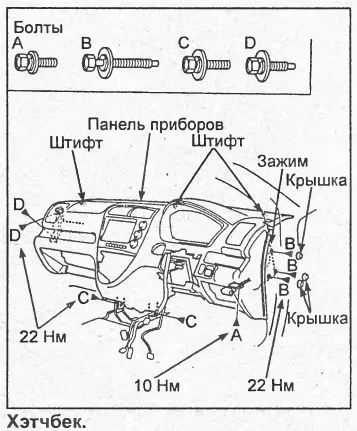 снятие приборной панели Хонда Цивик