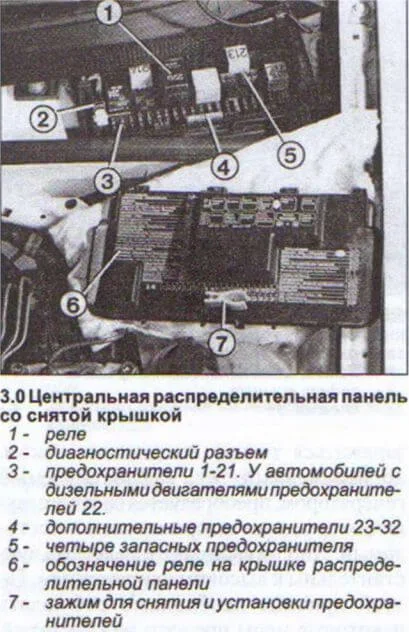 центральная распределительная панель предохранителей Ауди 80