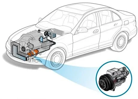 Местонахождение компрессора кондиционера Шкода Октавия