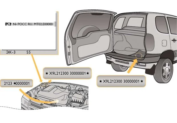 Номер кузова Шевроле Нива