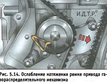 Замена ремня ГРМ ФФ3