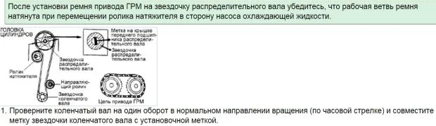 Метки ГРМ на Hyundai Coupe