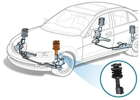 Скрип передних стоек Renault Fluence