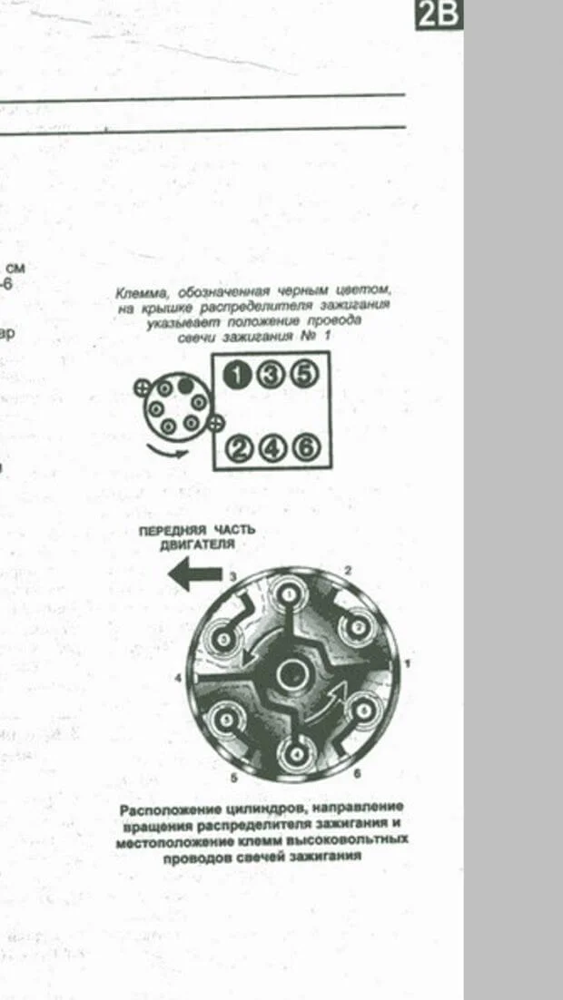 порядок работы цил.