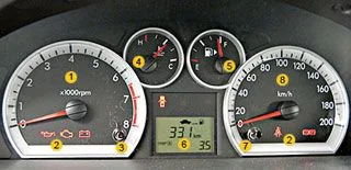 Chevrolet Aveo приборная панель