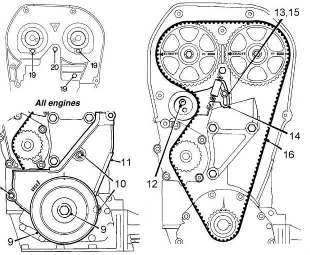Ровер 200 метки грм
