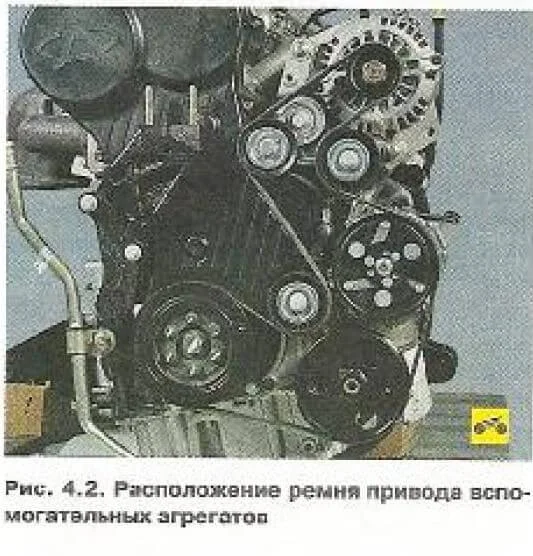 чери тиго ремень