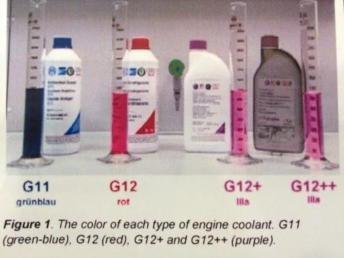 охлаждающая жидкость для Шкода Фабиа