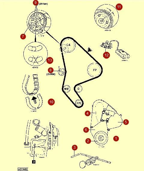 Метки ГРМ Ситроен Ксара Пикассо