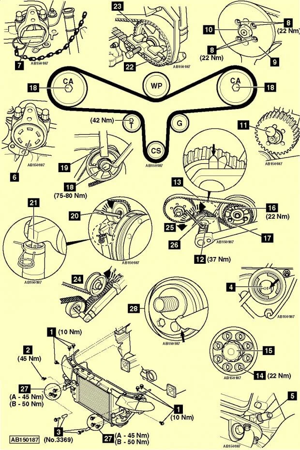 Метки распредвала Ауди А6
