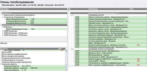 План ТО на Mercedes Sprinter