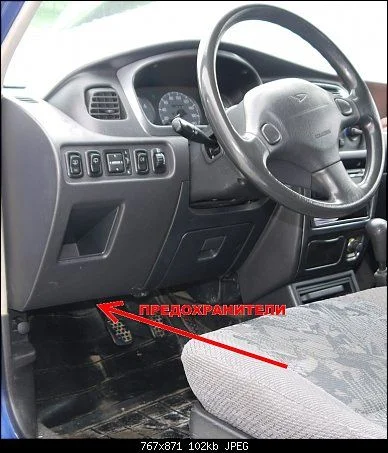 Предохранители