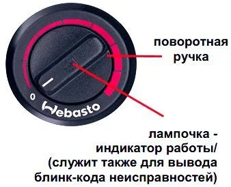 webasto коды неисправностей