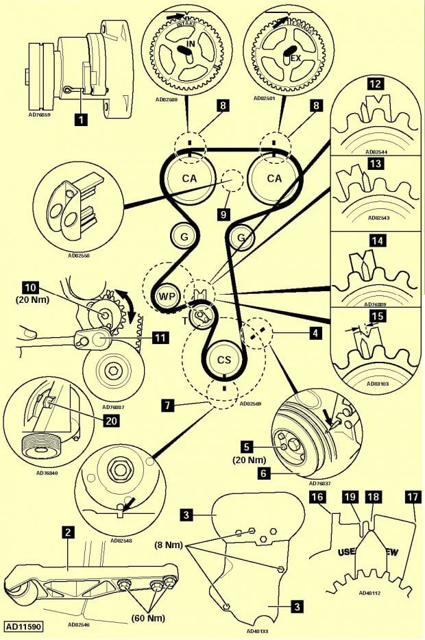 Метки ГРМ Опель Вектра