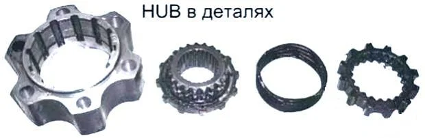 Hub