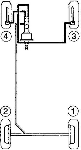 схема прокачки тормозов с АБС