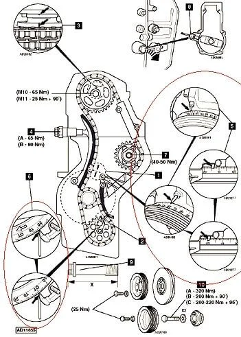 метки грм Вито