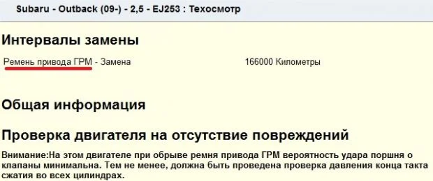 Ремень ГРМ Subaru Outback