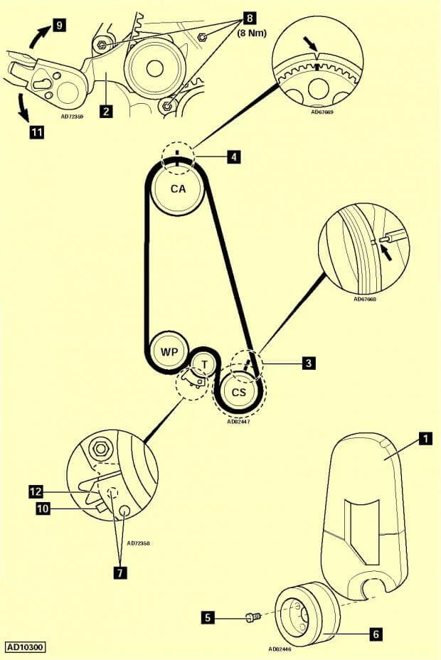 Метки ГРМ Дэу Нексия