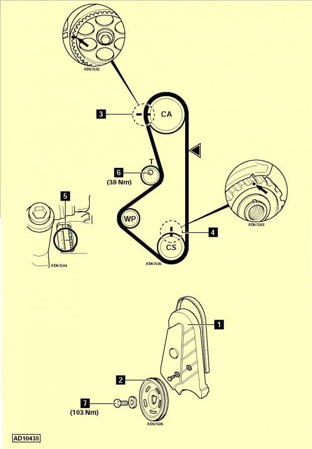 Метки ГРМ ВАЗ 2109