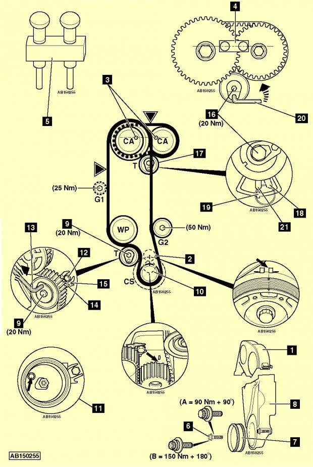 Метки ГРМ Шкода Октавия