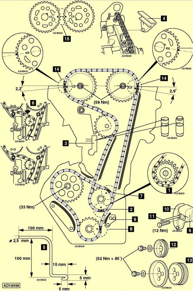 Метки ГРМ Форд Скорпио
