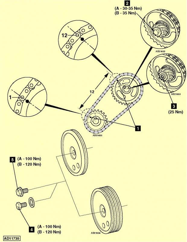 Метки ГРМ Шкода Фабия