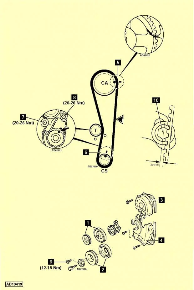 Метки ГРМ Хюндай Пони