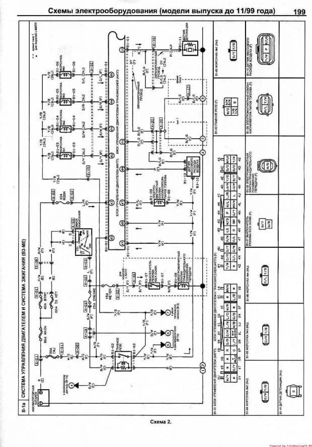 MAZDA DEMIO 1996-2002