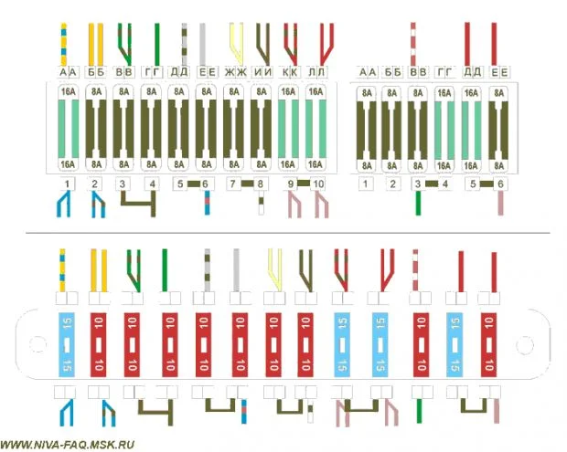 предохранители