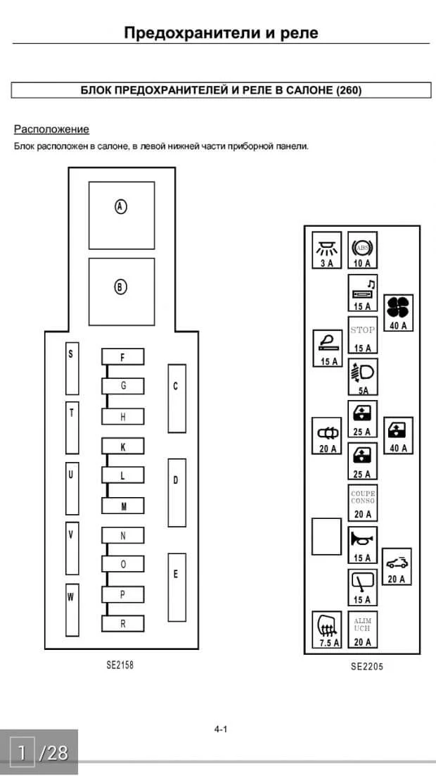 предохранители