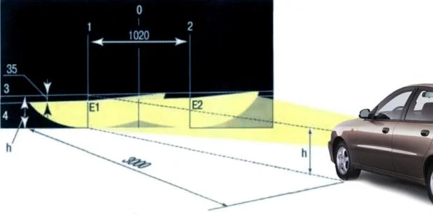 Регулировка фар Шевроле Ланос