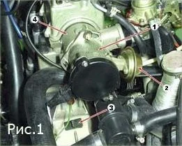 распределитель