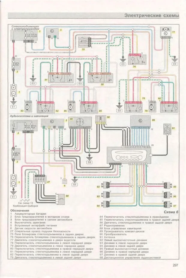 распиновка