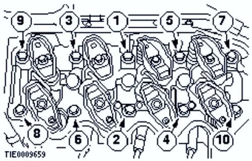 последовательность зятяжки ГБЦ Форд Фокус 1