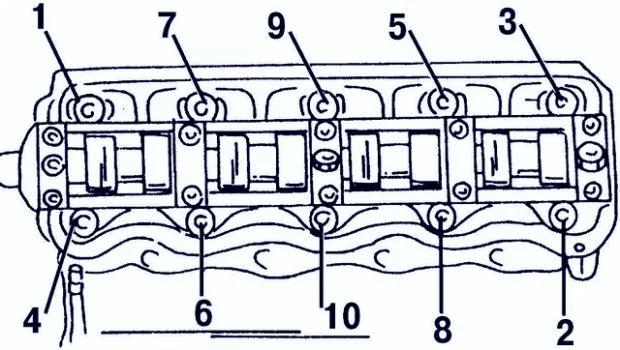 Последовательность затяжки ГБЦ Затек