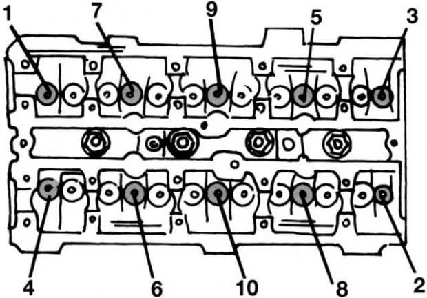 Последовательность затяжки болтов головки блока цилиндров Форд Фокус 1