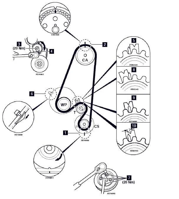 метки ГРМ Opel Omega x20se метки ГРМ Opel Omega x20se