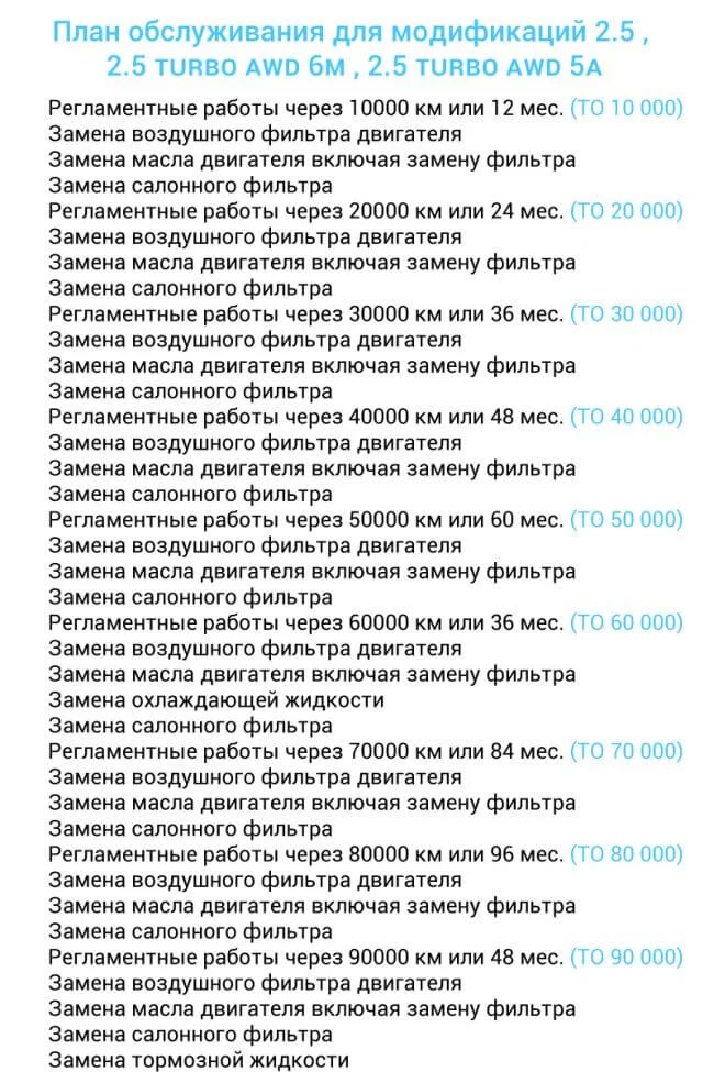 Регламент ТО Форд Куга