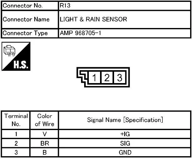 фишка д.дождя