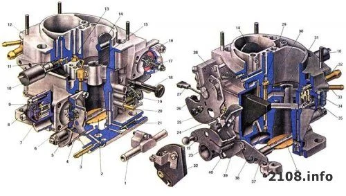 карбюратор