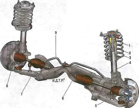 Митсубиси лансер 9