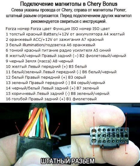 Как подключить 2 din магнитолу на Форза