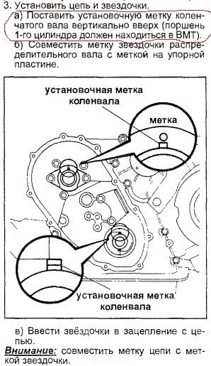 2Y метки грм